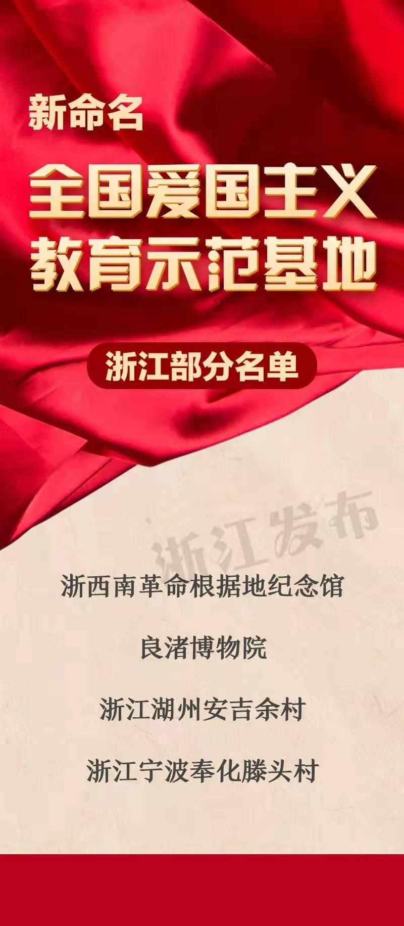 你的性格更适合什么工作游戏画面